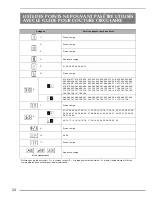 Preview for 36 page of Baby Lock Symphony BLSY Instruction And Reference Manual Addendum