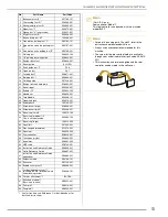 Preview for 15 page of Baby Lock Symphony BLSY Instruction And Reference Manual