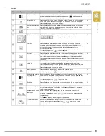 Preview for 21 page of Baby Lock Symphony BLSY Instruction And Reference Manual