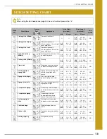 Preview for 141 page of Baby Lock Symphony BLSY Instruction And Reference Manual