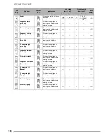 Preview for 148 page of Baby Lock Symphony BLSY Instruction And Reference Manual