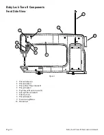 Preview for 11 page of Baby Lock Tiara II BLTR16-2 Instruction And Reference Manual