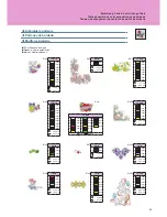 Preview for 47 page of Baby Lock Unity BLTY Quick Reference Manual