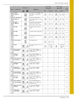 Preview for 163 page of Baby Lock Urity BLTY Instruction And Reference Manual