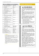 Preview for 16 page of Baby Lock Vesta BLMVE Instruction And Reference Manual