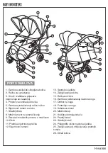 Preview for 78 page of BABY MONSTERS EASY TWIN 4 Manual