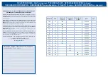 Preview for 4 page of BABY PRICE NAO NJ101A Technical Manual