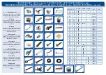 Preview for 5 page of BABY PRICE NAO NJ101A Technical Manual