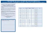 Preview for 4 page of BABY PRICE SCANDI NATUREL QW101A Technical Manual