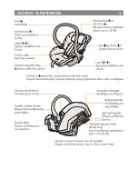 Preview for 3 page of Baby Star Star User Manual