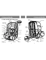 Preview for 4 page of Baby Trend FastBack Owner'S Manual