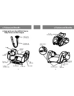 Preview for 6 page of Baby Trend FastBack Owner'S Manual