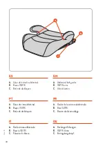 Preview for 30 page of Babyauto NAUNA ISIZE Instructions Manual