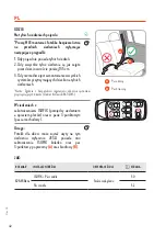 Preview for 42 page of Babyauto NAUNA ISIZE Instructions Manual