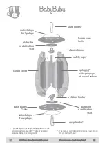 Preview for 2 page of BabyBubu Spring System Operating Instructions Manual