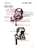 Предварительный просмотр 15 страницы BabyGo ISO 360 Assembly Instructions Manual