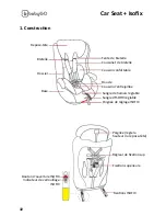 Preview for 32 page of BabyGo ISO Assembly Instructions Manual