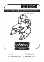 Babyhug BGRO001 User Manual preview