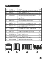 Preview for 4 page of Babyhug Kelly Baby Cot User Manual