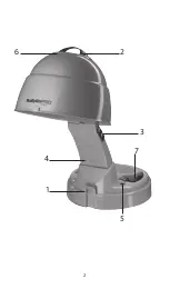 Preview for 2 page of BaByliss PRO BAB6910E Manual