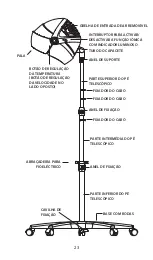 Preview for 23 page of BaByliss PRO dB 2000 Manual