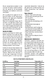 Preview for 9 page of BaByliss PRO Marcel BAB2241TDE Manual