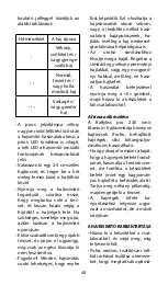 Preview for 48 page of BaByliss pro 230 ionic titanium Manual