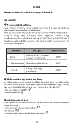 Preview for 65 page of BaByliss Smooth & Wave C2000E Manual