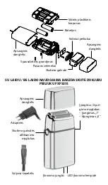 Предварительный просмотр 95 страницы BaBylissPro 4rtists FXFS2IE Manual