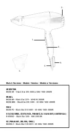 Preview for 2 page of BaBylissPro Black Star B6200AR Manual