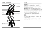 Preview for 2 page of Babylo SPRINT Instruction Manual