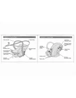 Предварительный просмотр 3 страницы BabyLove 620 Instructions Manual