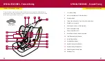 Preview for 14 page of BabyLove BL7A/2010 Instruction Book