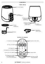 Preview for 4 page of babymoov A002032 Instructions For Use Manual