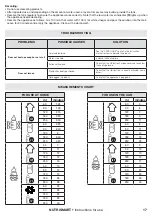 Preview for 17 page of babymoov A002032 Instructions For Use Manual