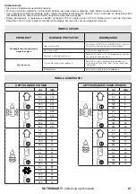 Preview for 97 page of babymoov A002032 Instructions For Use Manual