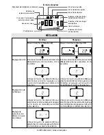 Предварительный просмотр 5 страницы babymoov A014000 Instruction Manual