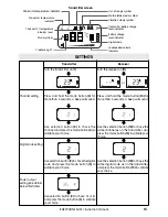 Предварительный просмотр 13 страницы babymoov A014000 Instruction Manual