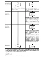 Предварительный просмотр 14 страницы babymoov A014000 Instruction Manual