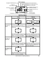 Предварительный просмотр 21 страницы babymoov A014000 Instruction Manual