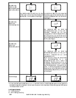 Предварительный просмотр 22 страницы babymoov A014000 Instruction Manual