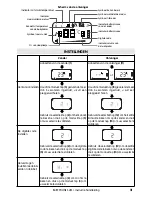 Предварительный просмотр 29 страницы babymoov A014000 Instruction Manual