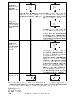 Предварительный просмотр 38 страницы babymoov A014000 Instruction Manual