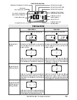 Предварительный просмотр 53 страницы babymoov A014000 Instruction Manual