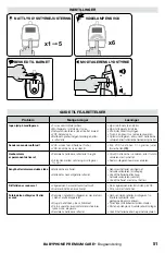 Preview for 51 page of babymoov A014204 Instructions For Use Manual