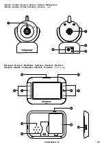 Предварительный просмотр 27 страницы babymoov A014425 Instructions For Use Manual