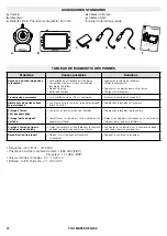 Preview for 4 page of babymoov A014426 Instructions For Use Manual