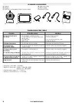 Preview for 6 page of babymoov A014426 Instructions For Use Manual