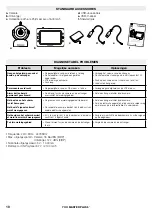 Preview for 10 page of babymoov A014426 Instructions For Use Manual