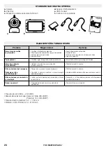 Preview for 24 page of babymoov A014426 Instructions For Use Manual